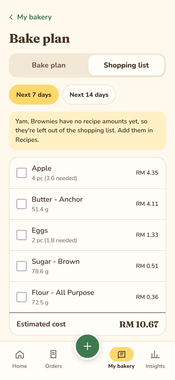 Shopping list for the next 7 days with an estimated cost