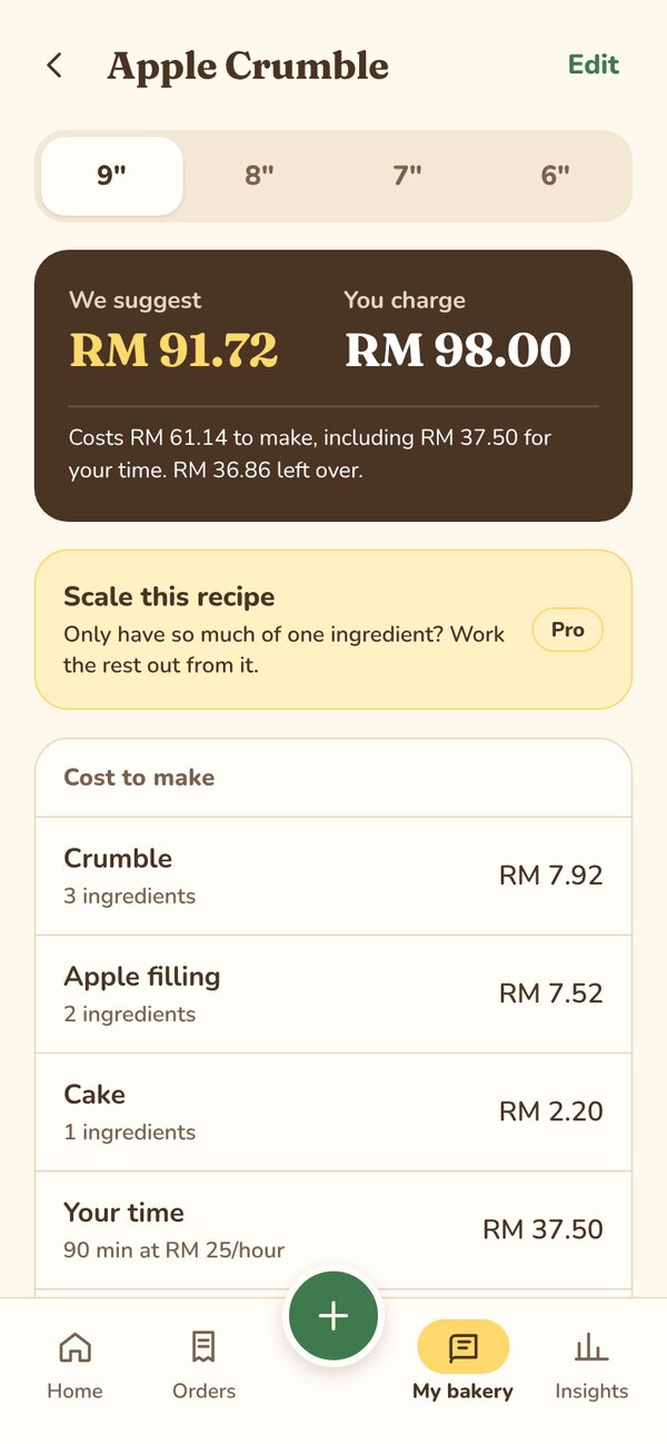 Apple Crumble recipe: suggested price RM 91.72, you charge RM 98, with the cost of each part